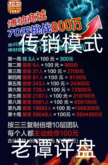 曝光【博纳商城】：披着“消费致富”外衣的传销骗局