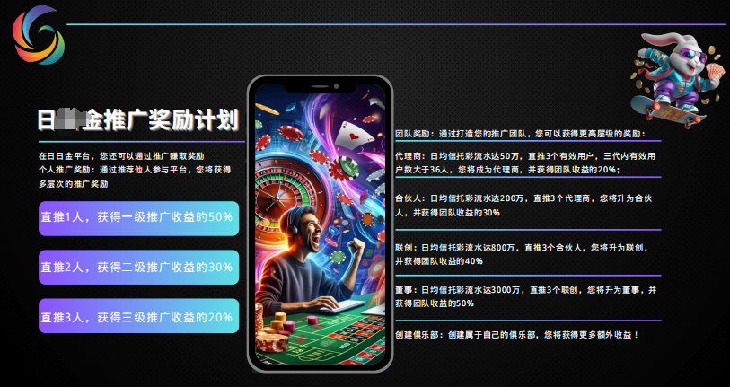 慈善捐赠可获得高额收益？诈骗！警惕这12个项目，涉嫌传销、虚拟币挖矿、理财诈骗、民族资产解冻插图4