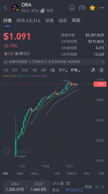 51.拉菲和永恒崩盘后，仿盘还能不能参与？插图5