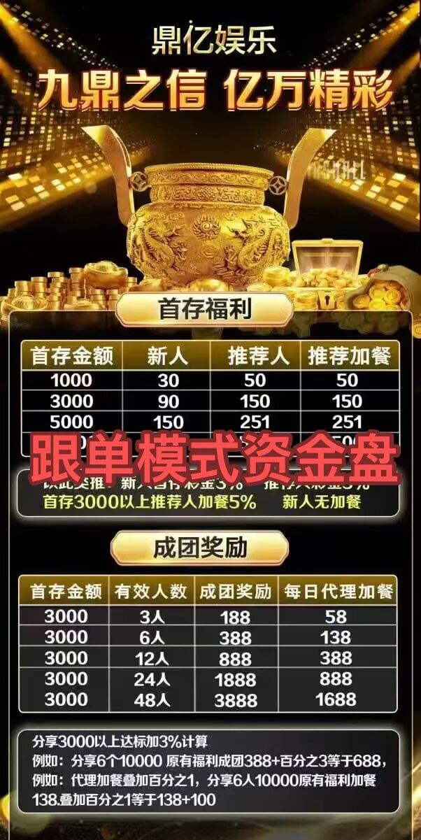 崩了！这3个项目都是诈骗，别再被收割，赶紧跑吧！插图1