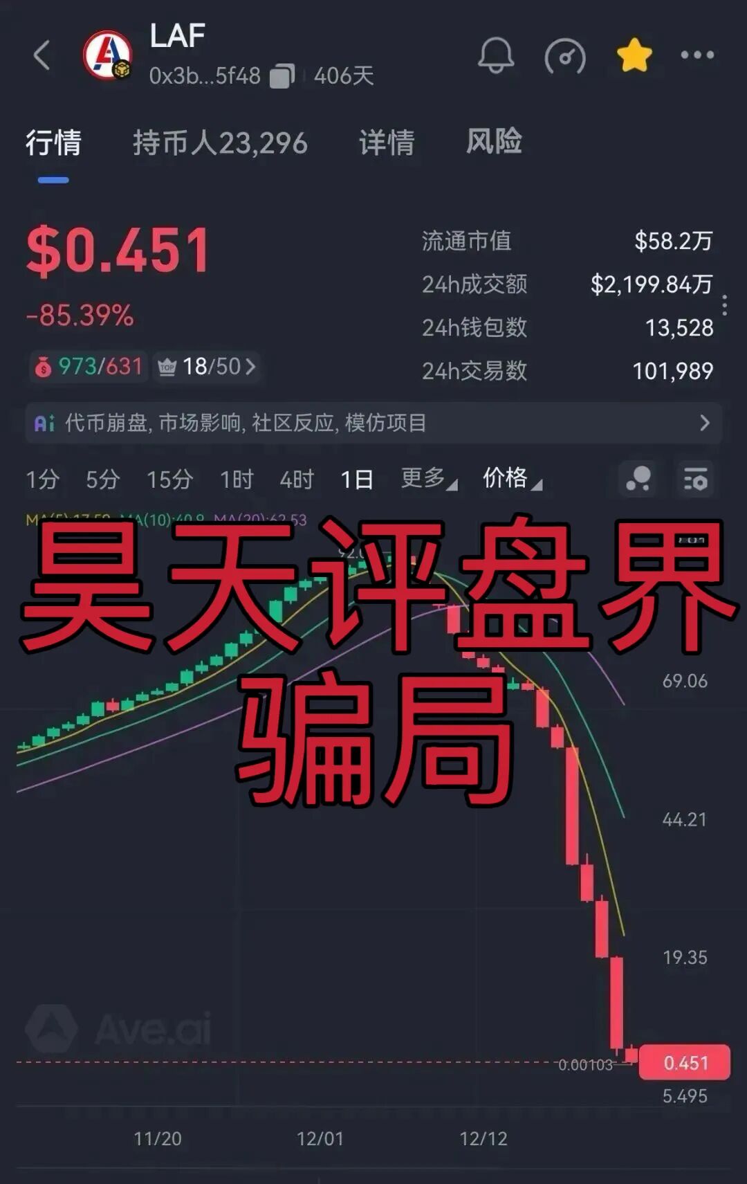 【曝光】全崩了！这8个项目都是诈骗，还是收割跑路了，别再被骗了！插图4