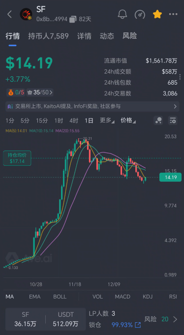 51.拉菲和永恒崩盘后，仿盘还能不能参与？插图4