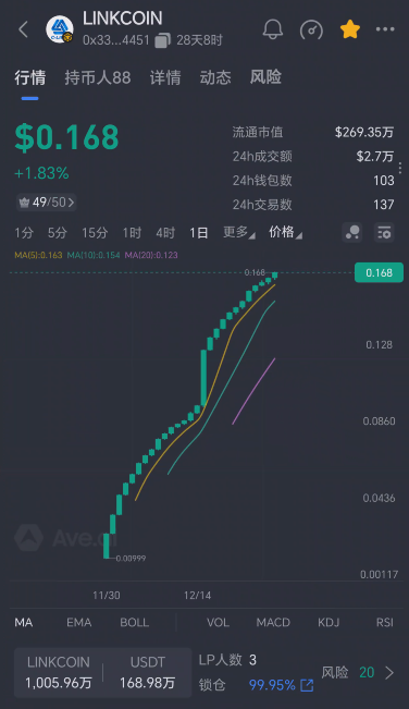 51.拉菲和永恒崩盘后，仿盘还能不能参与？插图8