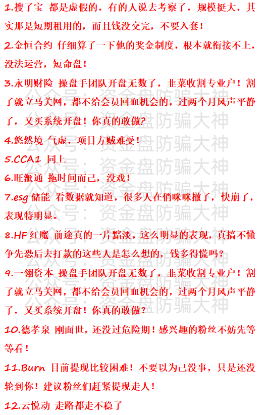 预警！搜了宝、奥园、易无界、金恒、永明财险、悠然境、CCA1、旺滙通、esg储能、HF红魔、一翎资本、德孝泉、burn、云悦动