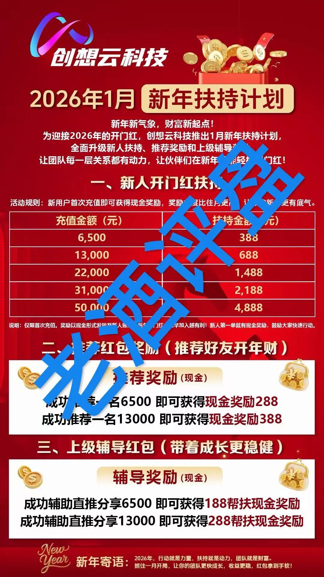 创想云【盈泰国际】现货跟单盘已经单割,项目方没格局,狗推导师郭文斌出言狂妄!插图4 创想云【盈泰国际】现货跟单盘已经单割,项目方没格局,狗推导师郭文斌出言狂妄!插图4