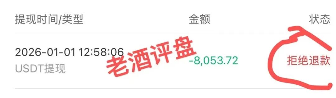 创想云【盈泰国际】现货跟单盘已经单割,项目方没格局,狗推导师郭文斌出言狂妄!插图6 创想云【盈泰国际】现货跟单盘已经单割,项目方没格局,狗推导师郭文斌出言狂妄!插图6