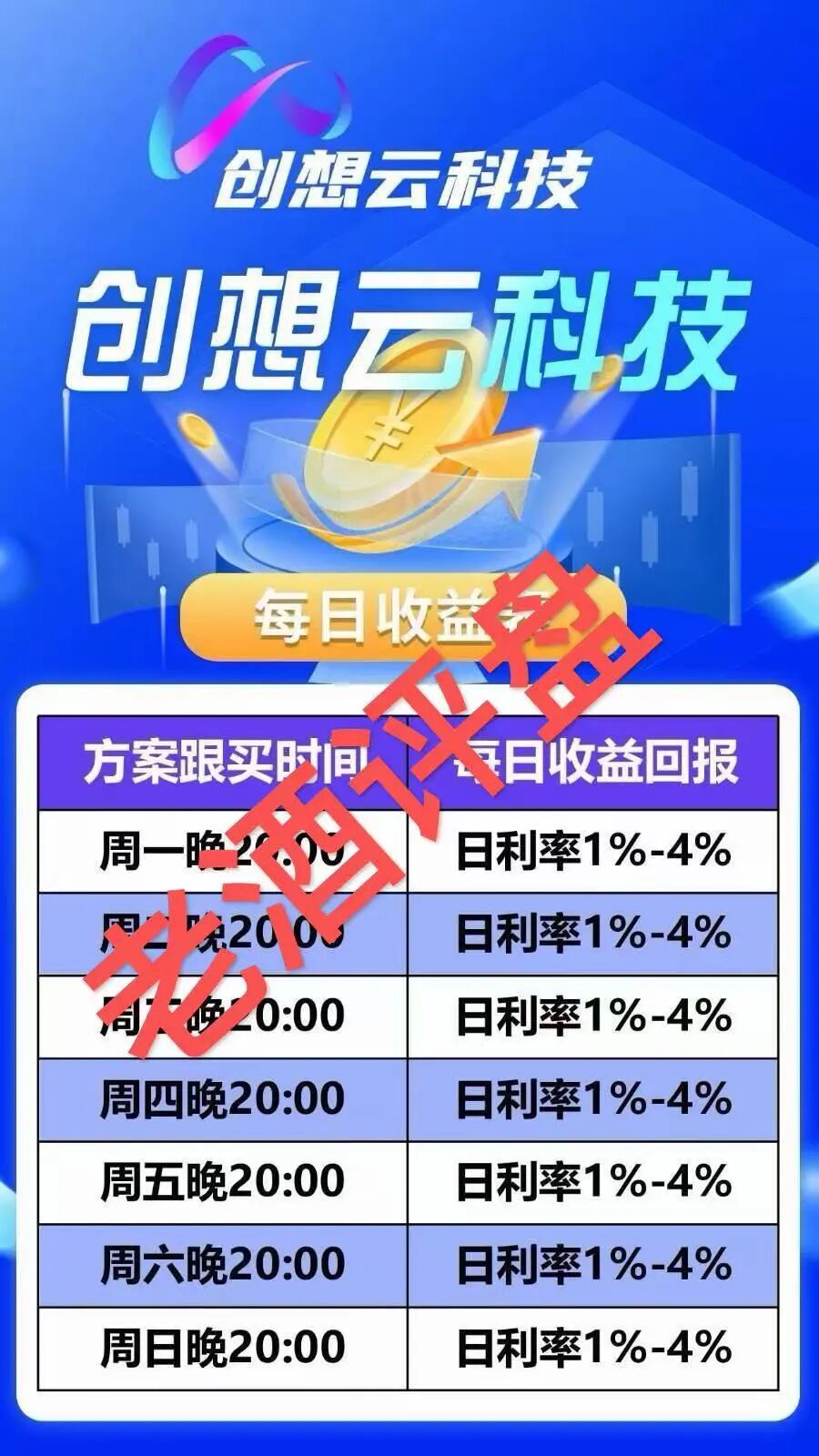 创想云【盈泰国际】现货跟单盘已经单割,项目方没格局,狗推导师郭文斌出言狂妄!插图1 创想云【盈泰国际】现货跟单盘已经单割,项目方没格局,狗推导师郭文斌出言狂妄!插图1