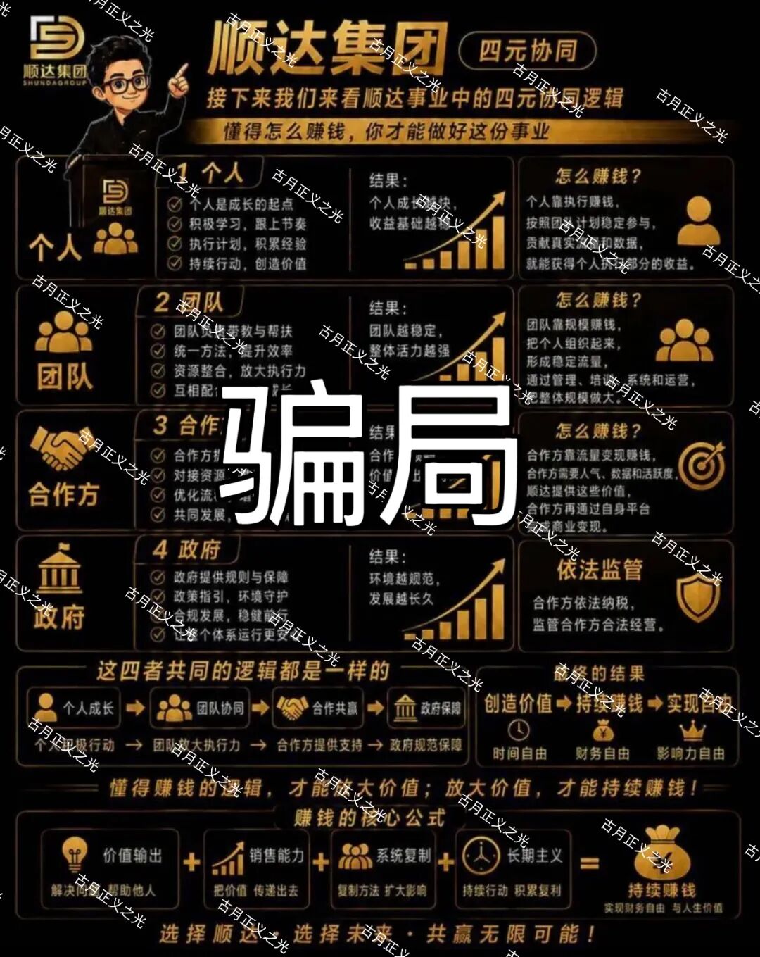 顺达集团（皇冠墨尔本）网络非法彩票平台，自称是“顺达流量传媒有限公司”运营，大批团队惨遭割韭菜！插图3