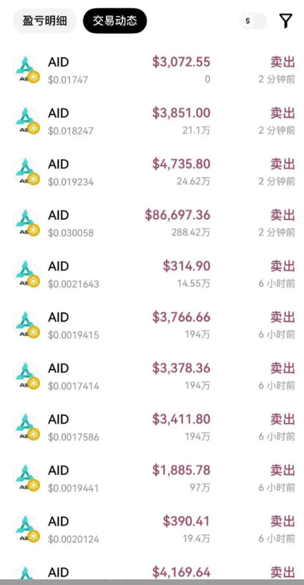 突发!Aidav2彻底凉凉!上亿资金被卷走,那些“死忠粉”终于醒了?插图3 突发!Aidav2彻底凉凉!上亿资金被卷走,那些“死忠粉”终于醒了?插图3
