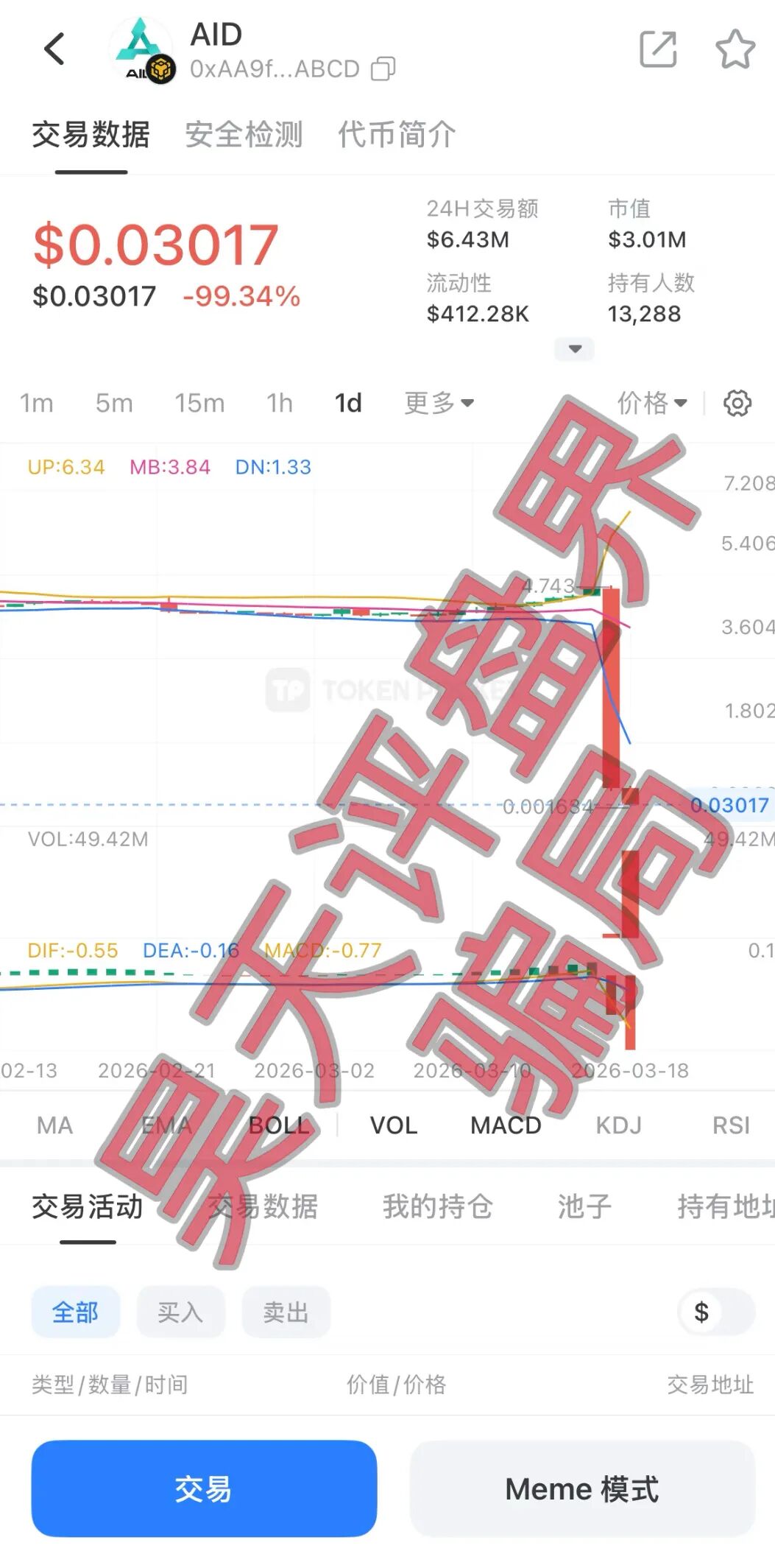 AIDAv2资金盘骗局，操盘手圈钱200多亿，币价暴跌99%，今天已经不能提现，要崩盘跑路了！—昊天评盘界