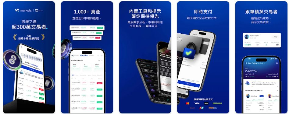 外汇盘|境外“Vt Markets”遭仿冒,国内吸金不止,杀猪盘骗局又起……插图3 外汇盘|境外“Vt Markets”遭仿冒,国内吸金不止,杀猪盘骗局又起……插图3