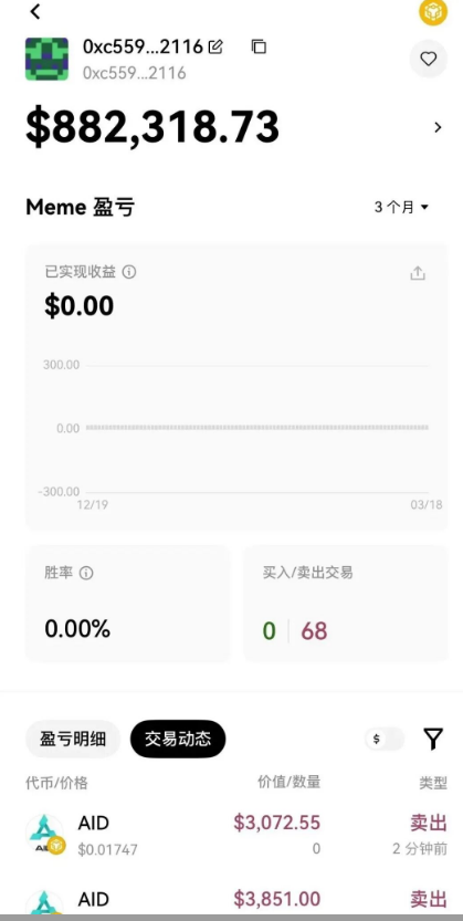 突发!Aidav2彻底凉凉!上亿资金被卷走,那些“死忠粉”终于醒了?插图4 突发!Aidav2彻底凉凉!上亿资金被卷走,那些“死忠粉”终于醒了?插图4