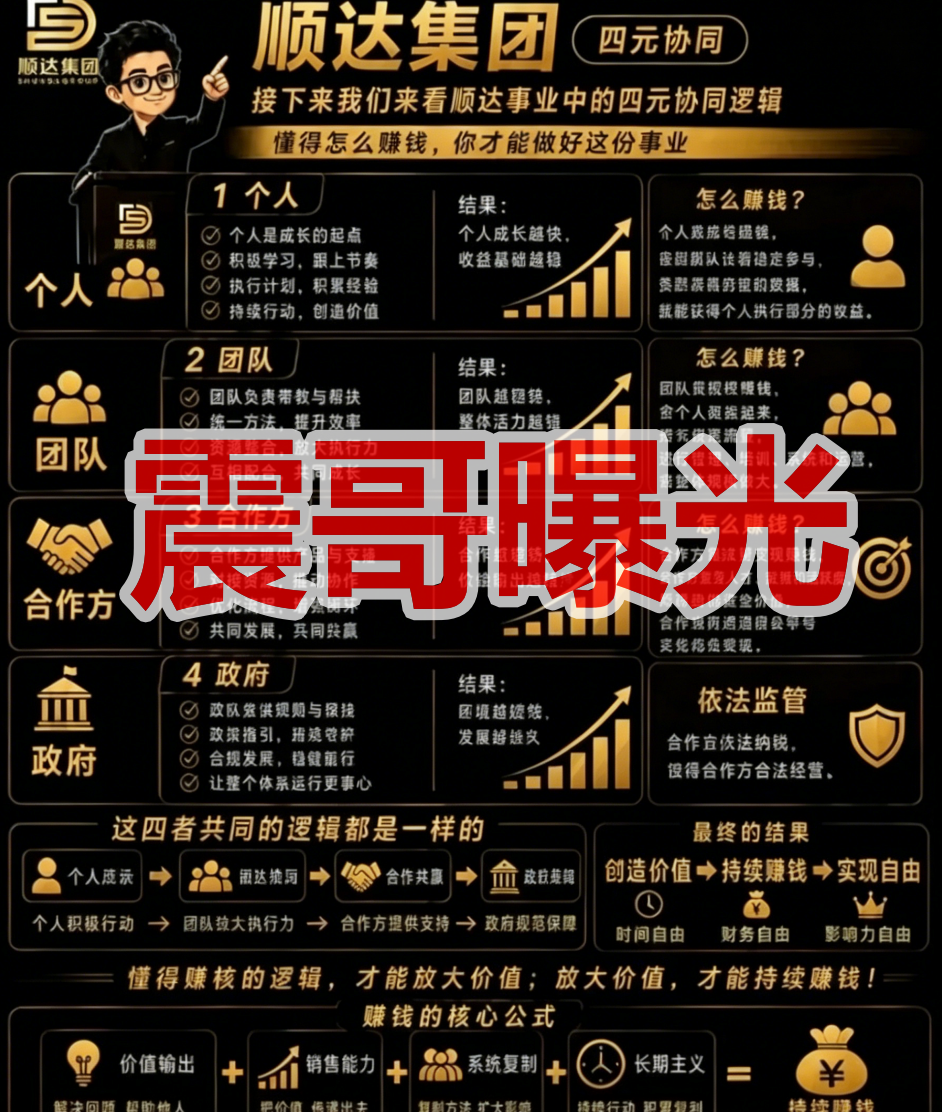 顺达集团/百乐宫/皇冠墨尔本是资金盘骗局，大量杀猪会员，远离插图1