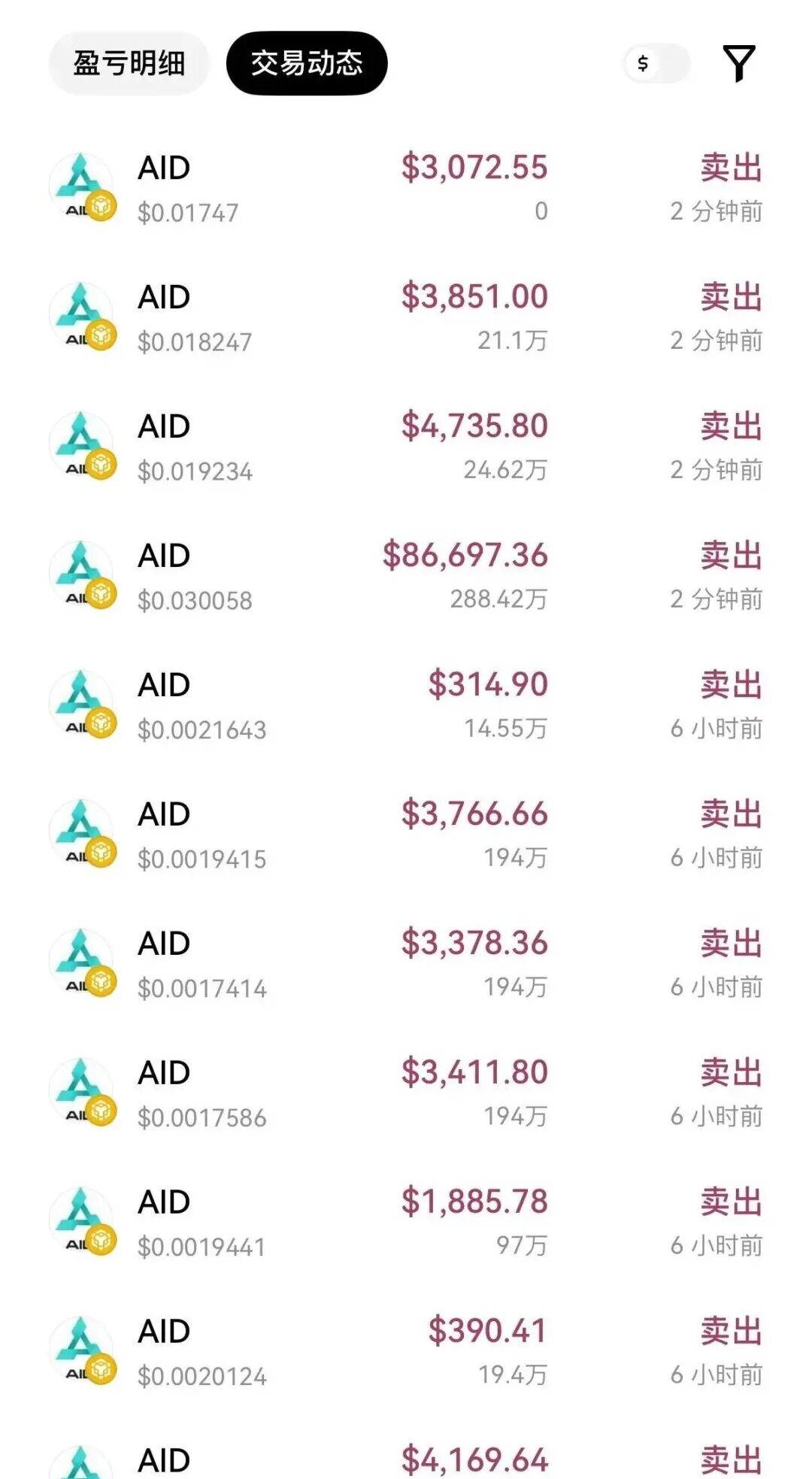 “AIDv2”无法提现,代币aid暴跌99%,彻底崩盘挖,背后操盘人员已被锁定!插图7 “AIDv2”无法提现,代币aid暴跌99%,彻底崩盘挖,背后操盘人员已被锁定!插图7