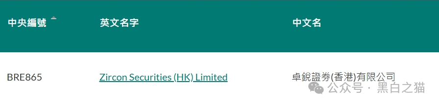 诈骗园区虚构“鸿运万交所”，冒用柬埔寨歌手当创始人，伪造项目实施非法行为……插图12