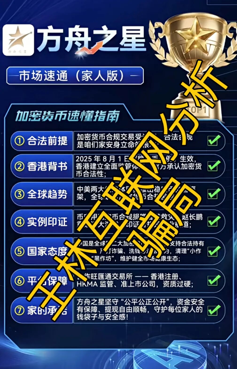 1月12日最新资金盘项目骗局曝光，旺汇通交易所随时可能卷钱跑路！