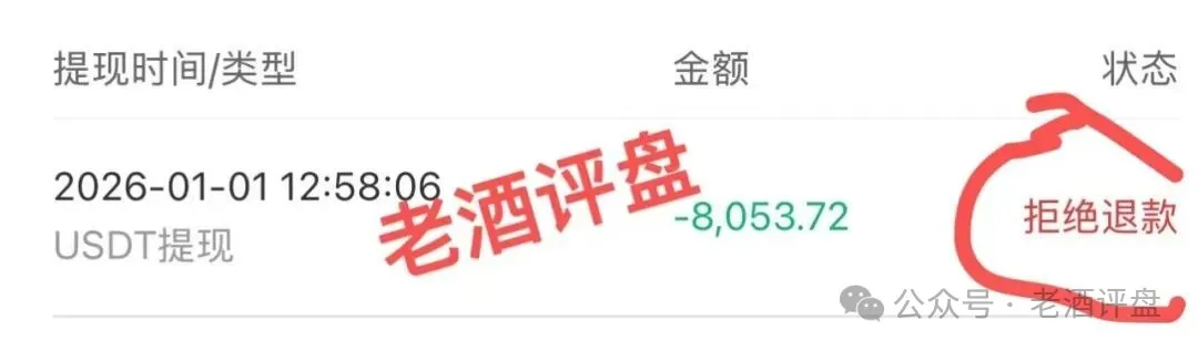 创想云【盈泰国际】现货跟单盘已单割,项目方没格局,狗推导师郭文斌出言狂妄!插图6 创想云【盈泰国际】现货跟单盘已单割,项目方没格局,狗推导师郭文斌出言狂妄!插图6