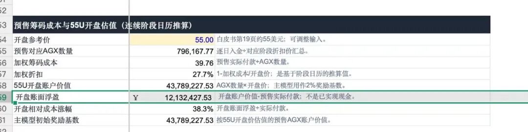 XDAO开盘泡沫1200万,团队欠薪跑路,这退路早找好了?插图4 XDAO开盘泡沫1200万,团队欠薪跑路,这退路早找好了?插图4