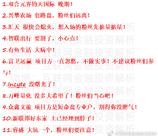 现状！奥拉丁、ARK、双合元界钧天、兴攀农场、汇天、智联出行、有鱼生活、富卫远赢、incyte、万峰量化、众鑫文旅、新联邦好东家、睿盛