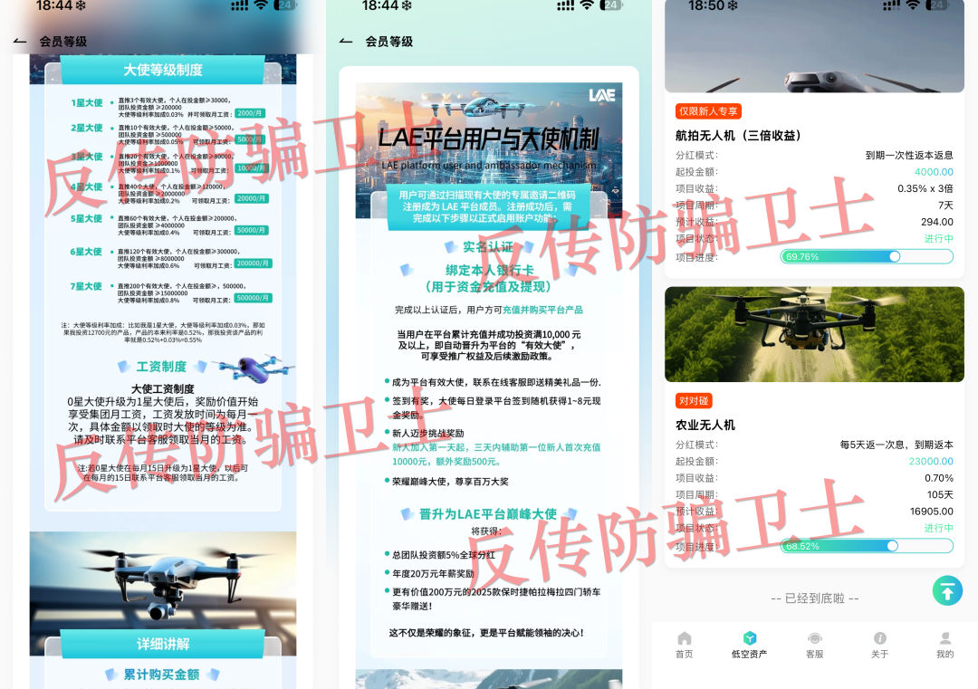 全崩了！6大骗局扎堆收割，很多老人血本无归！每惠莱、LAE 低空经济