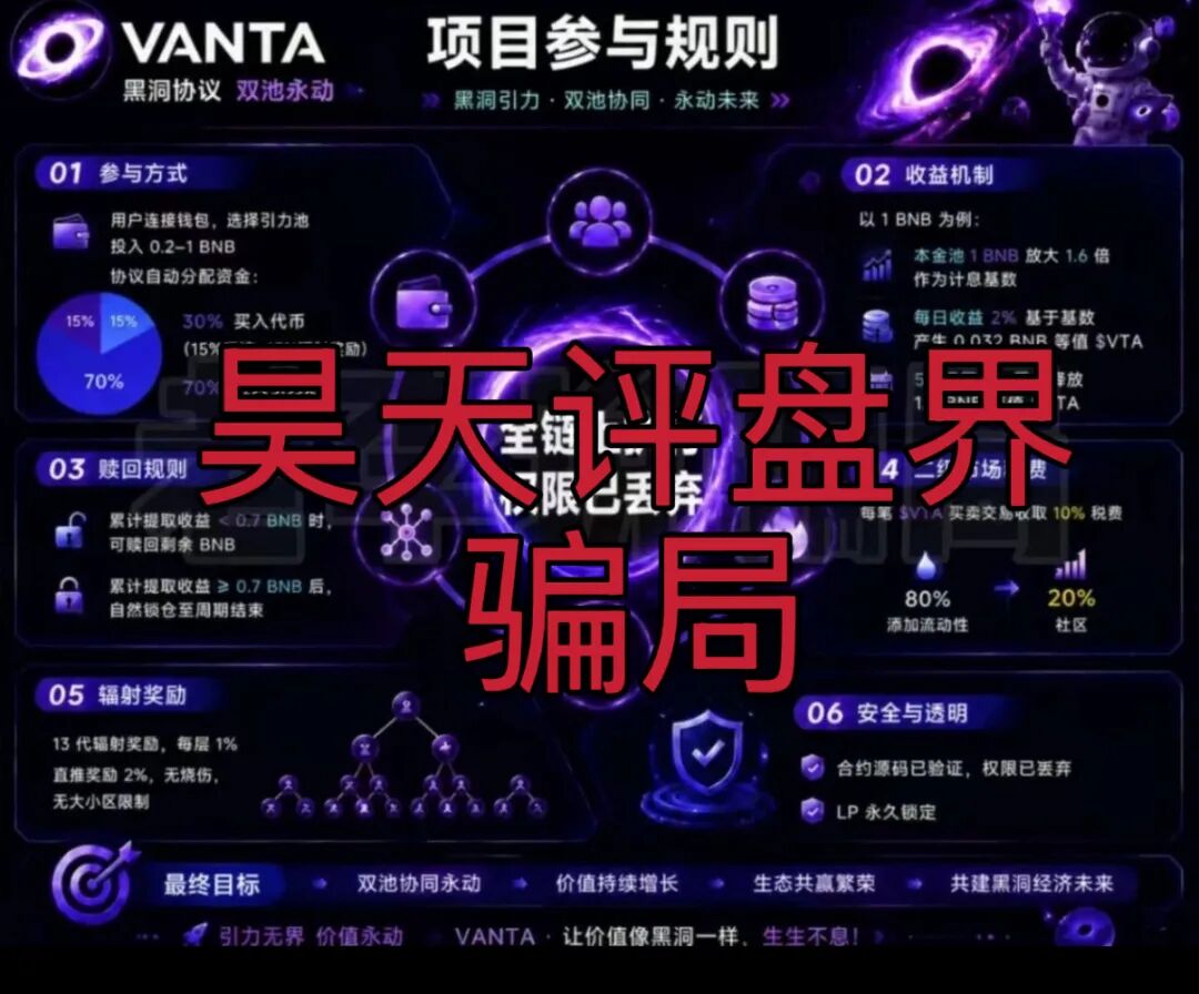 这些平台:这14个平台已崩盘跑路,别再当韭菜了!插图6 这些平台:这14个平台已崩盘跑路,别再当韭菜了!插图6