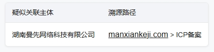 金河资本爆雷后，中年女性的血汗钱还能追回吗？插图4