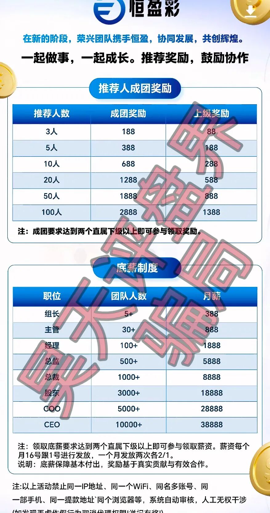 恒盈彩彩票骗局,原“聚富通”股票骗局的平移盘,郑沐风又来第三次割韭菜了,切勿上当受骗!—昊天评盘界插图2 恒盈彩彩票骗局,原“聚富通”股票骗局的平移盘,郑沐风又来第三次割韭菜了,切勿上当受骗!—昊天评盘界插图2