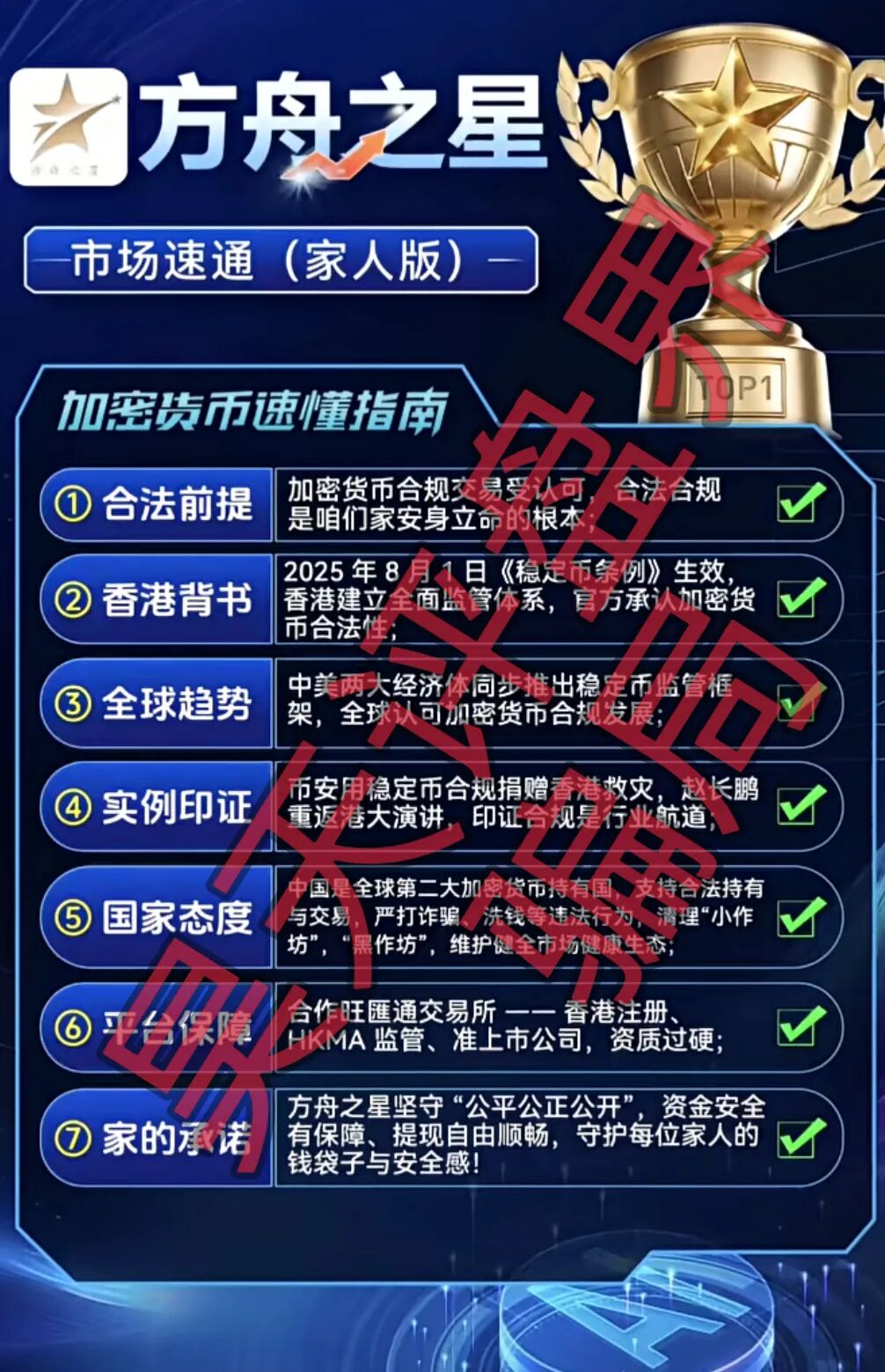 旺汇通交易所“方舟之星”合约跟单类资金盘骗局，8月崩盘后摇身一变又出来割韭菜了，高度预警！—昊天评盘界