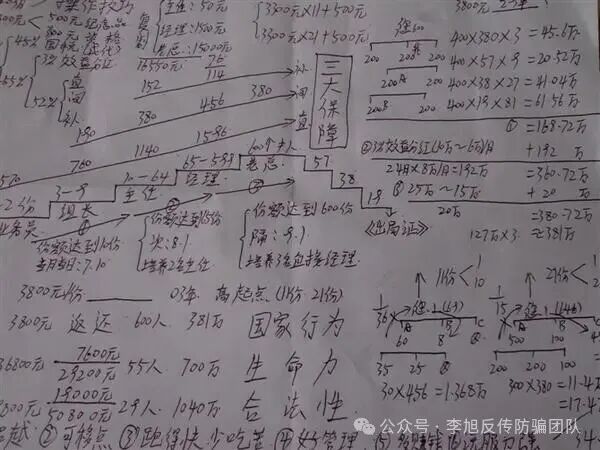 又一批理财平台爆雷跑路，这些“高回报”项目全是诈骗！插图9