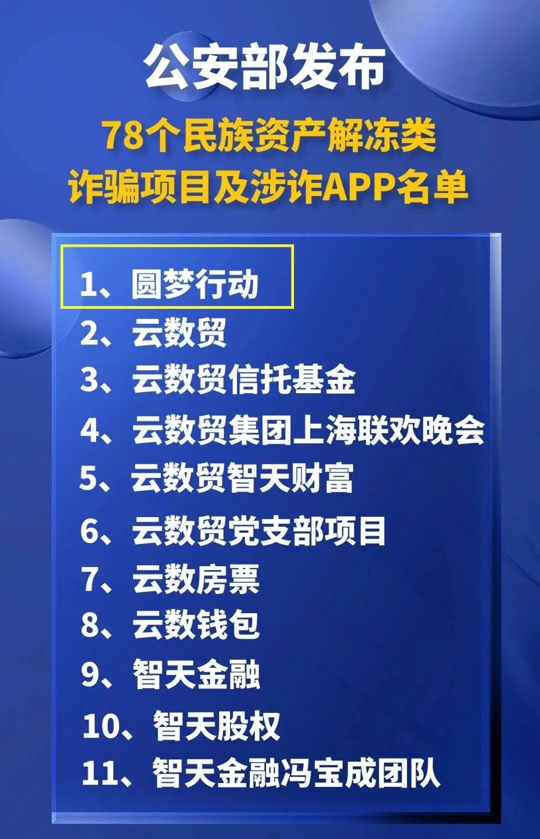 警惕!这8个项目都是骗局,有的要跑路,有的刚上线骗钱来了。插图1 警惕!这8个项目都是骗局,有的要跑路,有的刚上线骗钱来了。插图1