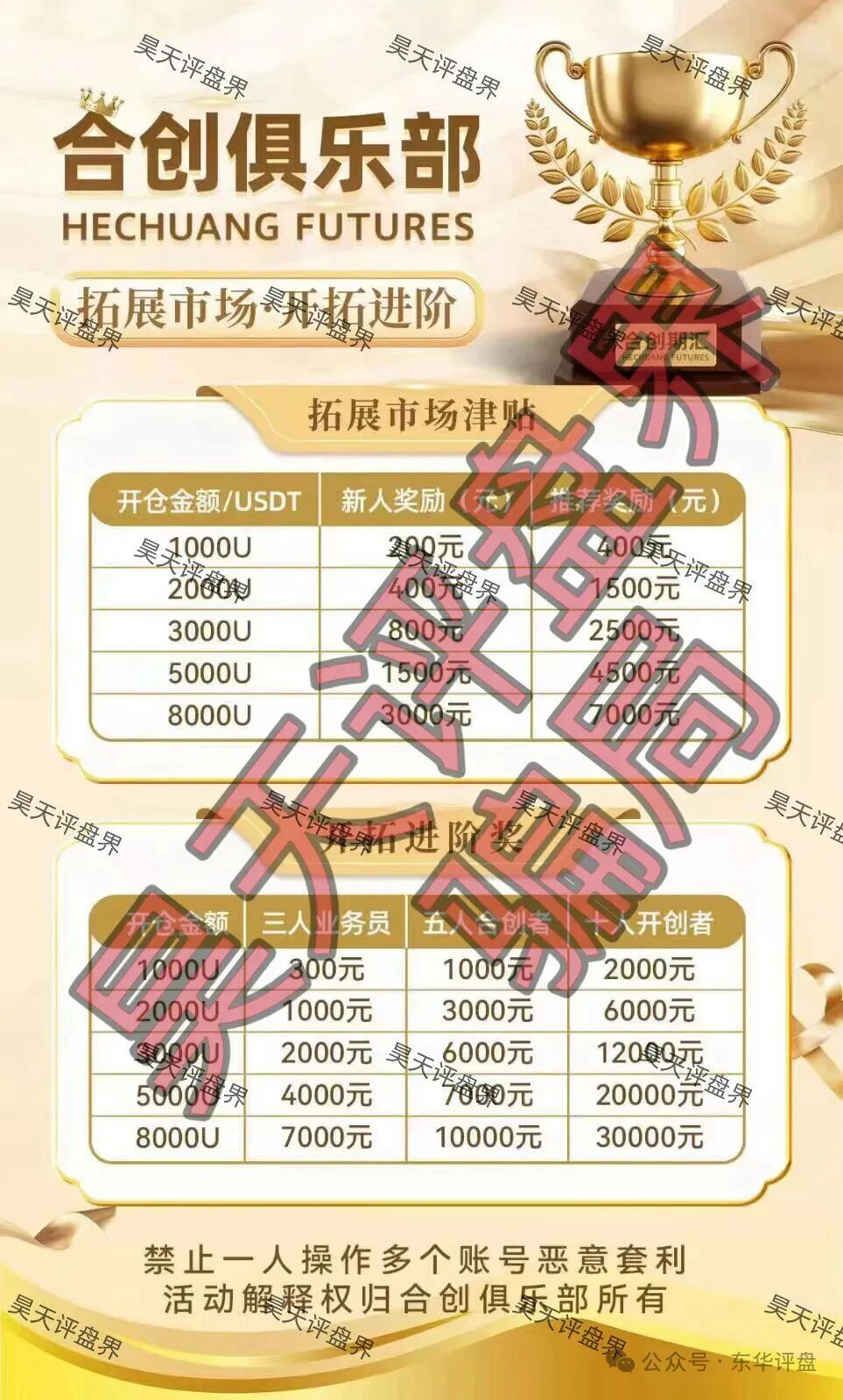 【曝光】这几天已经崩盘跑路和马上崩盘跑路的各种资金盘骗局，大家一定要远离此类资金盘骗局！—昊天评盘界插图8