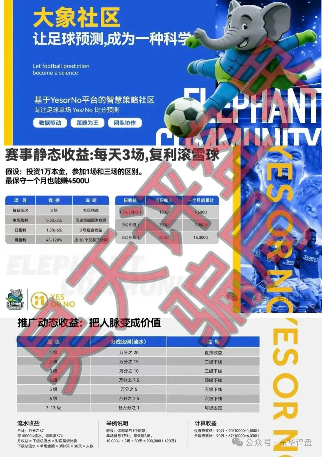 【曝光】这几天已经崩盘跑路和马上要崩盘跑路的19个资金盘骗局，大家看见一定要远离！插图9