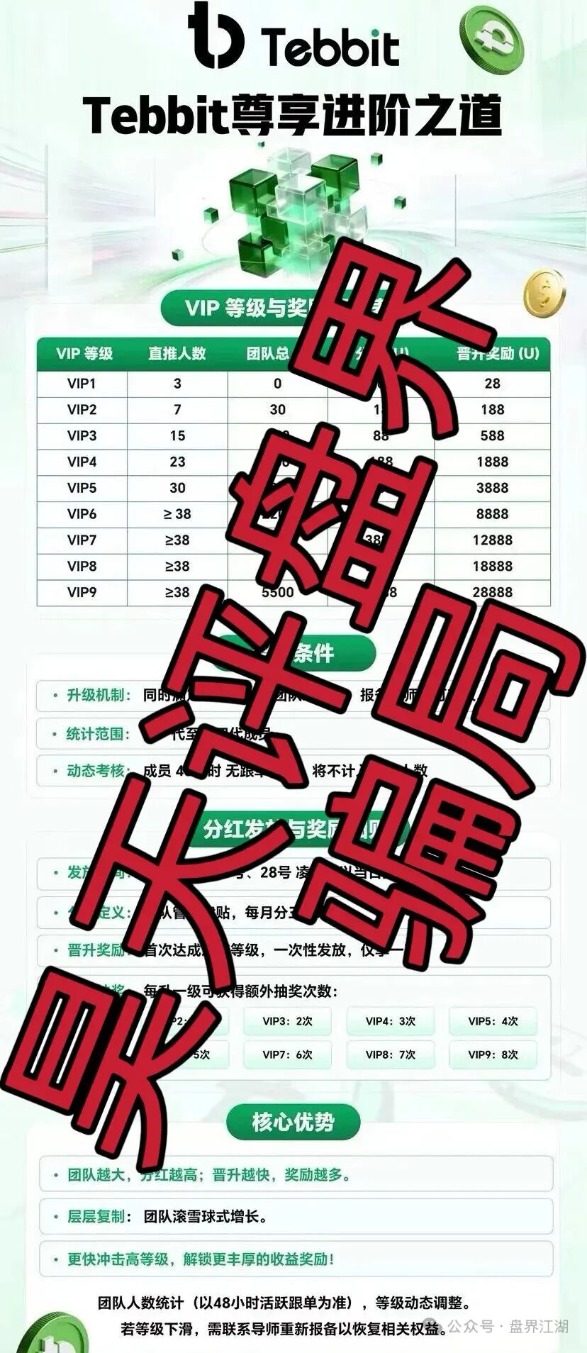 【曝光】这几天已经崩盘跑路和即将崩盘跑路的21个资金盘骗局，大家看见一定要远离！插图4