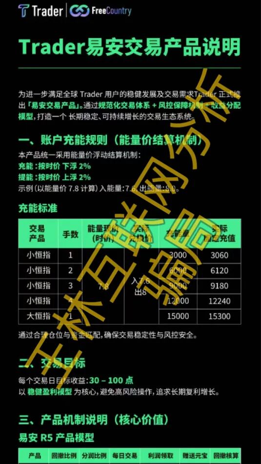 这3个项目都是骗局，已有人上当，千万别信潘多拉商城骗局！插图2