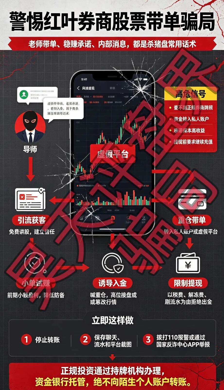 红叶劵商股票跟单资金盘已被盯上,马上崩盘跑路,赶紧撤插图1 红叶劵商股票跟单资金盘已被盯上,马上崩盘跑路,赶紧撤插图1