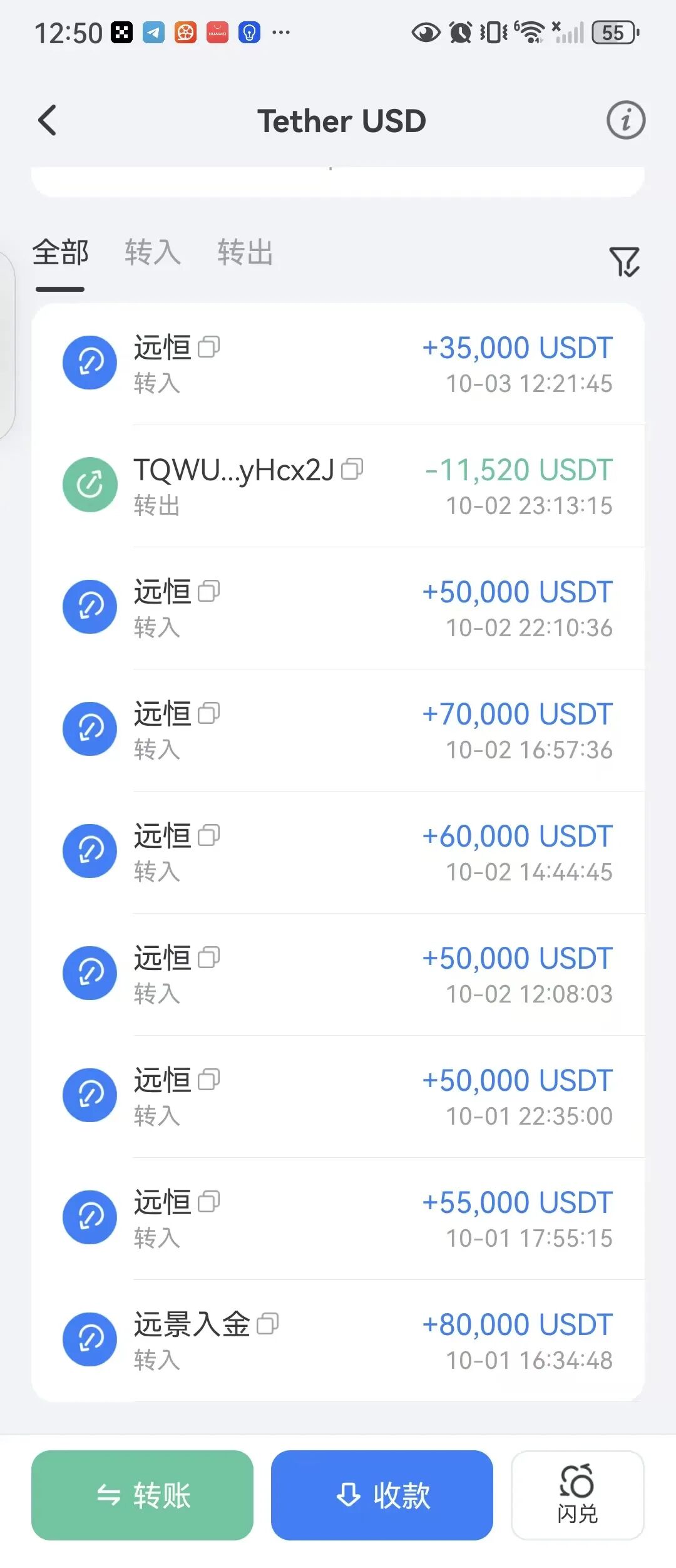 远恒集团团队长带人跑路,诈骗犯甩锅轮回,网络黑嘴又来了插图1 远恒集团团队长带人跑路,诈骗犯甩锅轮回,网络黑嘴又来了插图1