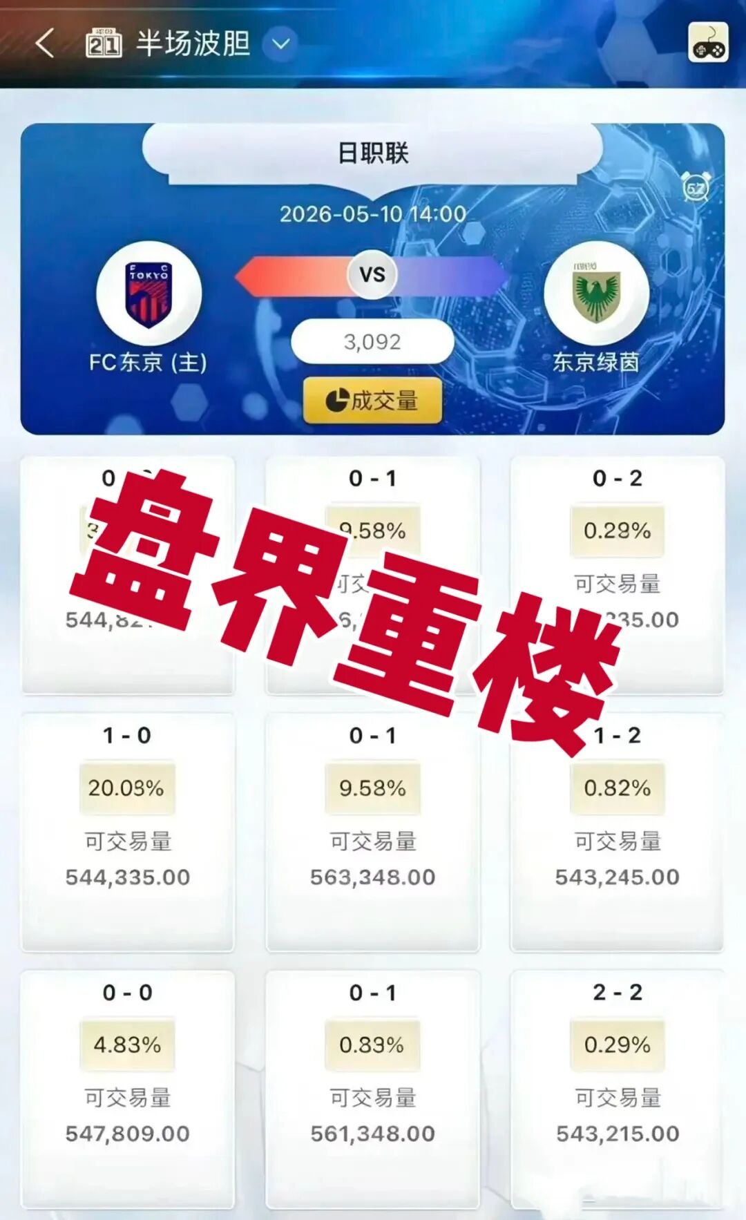 胜牌体育资金盘骗局,短命盘,看见的一定要远离!插图2 胜牌体育资金盘骗局,短命盘,看见的一定要远离!插图2