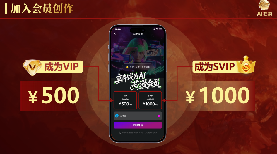 188.风控:AI芯漫,唯遗操盘手换张皮插图6 188.风控:AI芯漫,唯遗操盘手换张皮插图6