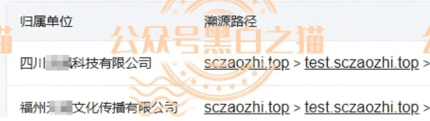 “芯漫”项目方“奶娘”哥,屡次开盘敛财,快杀盘熬不过三个月。插图 “芯漫”项目方“奶娘”哥,屡次开盘敛财,快杀盘熬不过三个月。插图