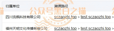 “AI-芯漫”项目的盘哥曝光，屡次开盘敛财劣迹斑斑，团队在国内狡兔三窟。插图