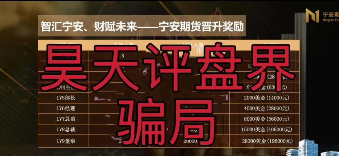 宁安期货带单类资金盘骗局，操盘手李泊言，已经开始单割，即将崩盘跑路！插图1