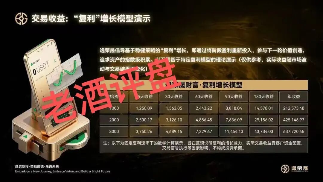 “FLNEx-富链未来(逸荣晟)”交易所跟单盘已开始单割,拉人头传销模式终会崩盘!插图1 “FLNEx-富链未来(逸荣晟)”交易所跟单盘已开始单割,拉人头传销模式终会崩盘!插图1