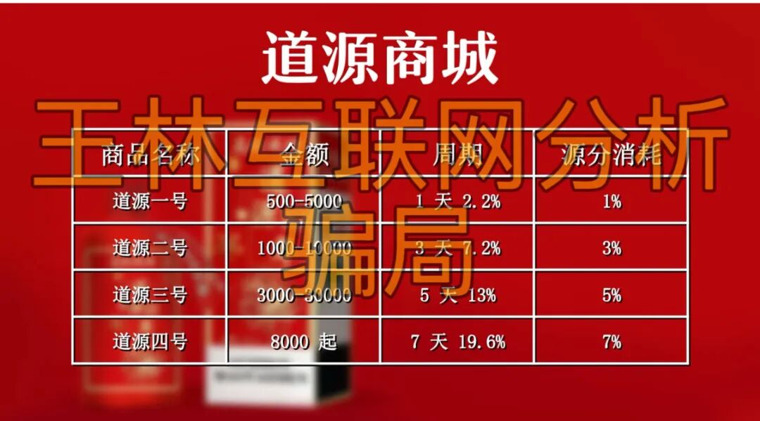 5月18日这3个项目都是诈骗,要跑路了!插图1 5月18日这3个项目都是诈骗,要跑路了!插图1