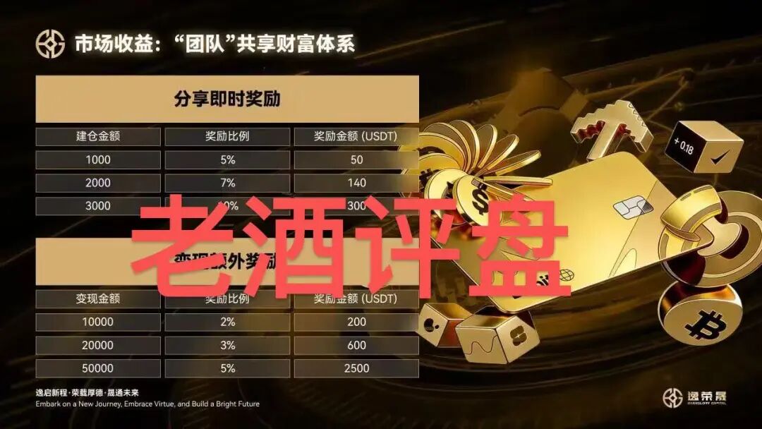 “FLNEx-富链未来(逸荣晟)”交易所跟单盘已开始单割,拉人头传销模式终会崩盘!插图2 “FLNEx-富链未来(逸荣晟)”交易所跟单盘已开始单割,拉人头传销模式终会崩盘!插图2