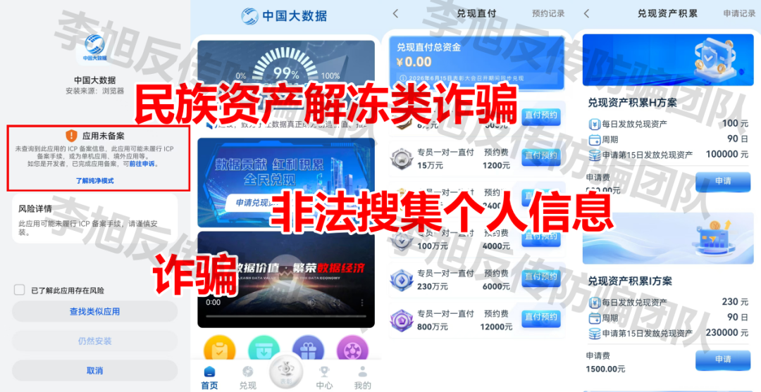 AI量化投资稳赚不赔？诈骗！警惕这8个理财项目，涉嫌诈骗、洗钱、传销插图4
