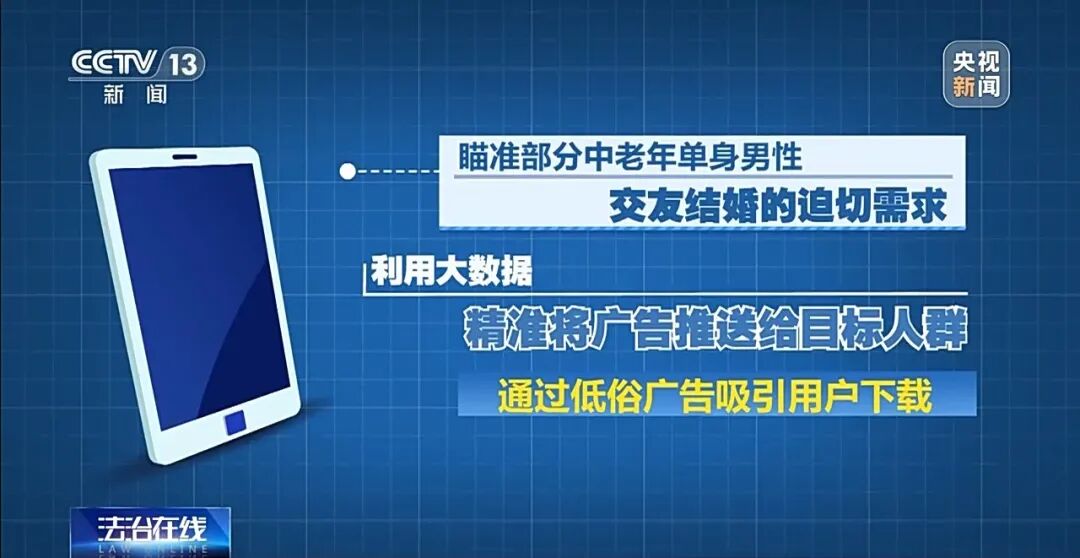 央视曝光“特大网络交友诈骗案”:开发40多款App专盯中老年单身男性,团伙有5000多人,涉案总金额达3.6亿多元插图21 央视曝光“特大网络交友诈骗案”:开发40多款App专盯中老年单身男性,团伙有5000多人,涉案总金额达3.6亿多元插图21