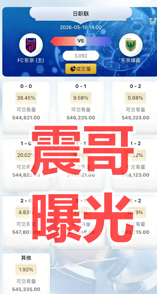 胜牌体育资金盘骗局，境外诈骗园区操盘，看见远离插图1