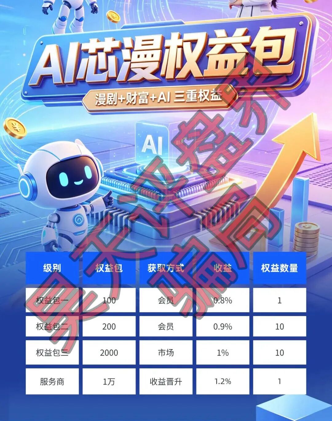 Ai芯漫短剧资金盘骗局:操盘手曾开盘“唯遗”“全民牧场”等短期杀猪盘,大量投诉反诈文章,即将崩盘跑路!—昊天评盘界插图1 Ai芯漫短剧资金盘骗局:操盘手曾开盘“唯遗”“全民牧场”等短期杀猪盘,大量投诉反诈文章,即将崩盘跑路!—昊天评盘界插图1