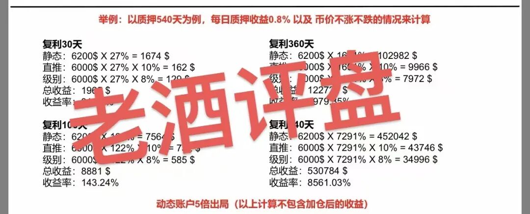 "ARKIE AI"(ARK DeFAI):披着奥林巴斯dao革新外衣的庞氏骗局,收割套路全曝光 !!插图2 "ARKIE AI"(ARK DeFAI):披着奥林巴斯dao革新外衣的庞氏骗局,收割套路全曝光 !!插图2