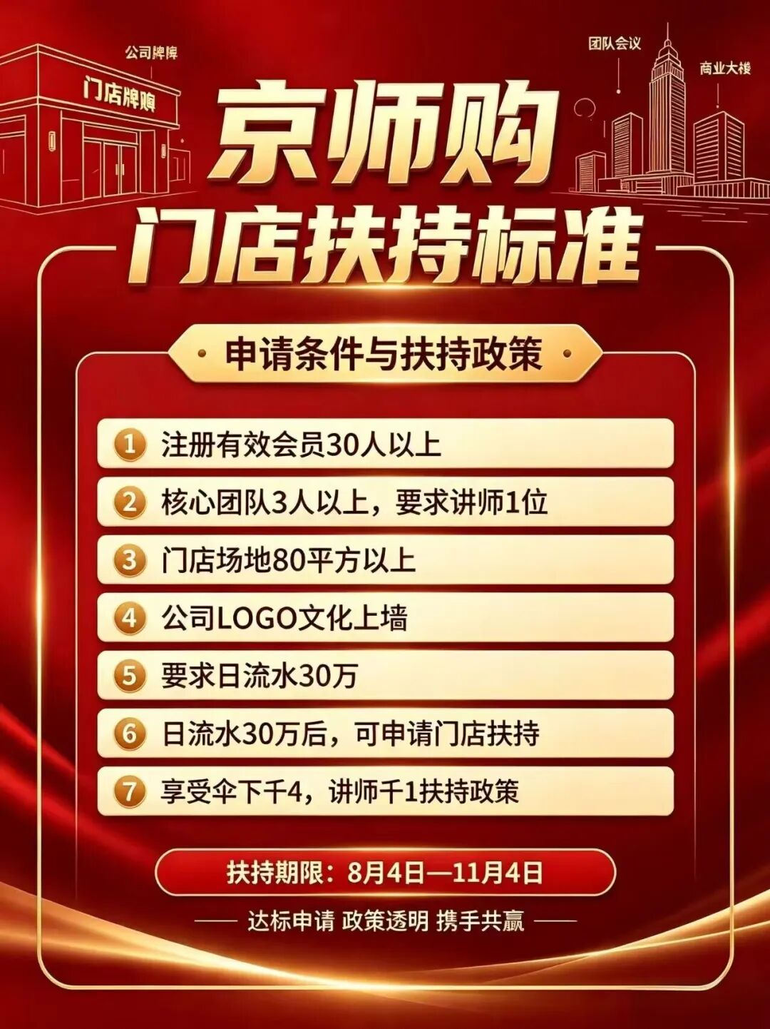 骗局曝光!京师购就是庞氏骗局,消费返利全是坑,别再送钱了插图6 骗局曝光!京师购就是庞氏骗局,消费返利全是坑,别再送钱了插图6